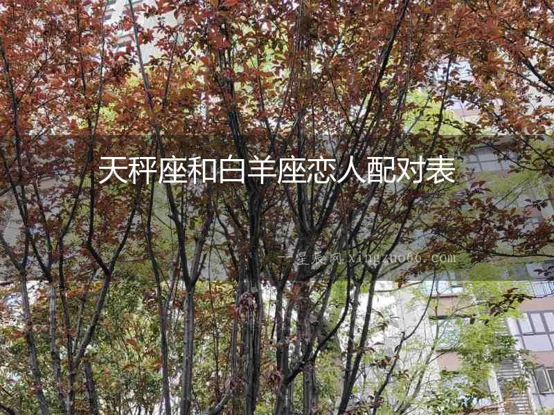 天秤座和白羊座戀人配對表